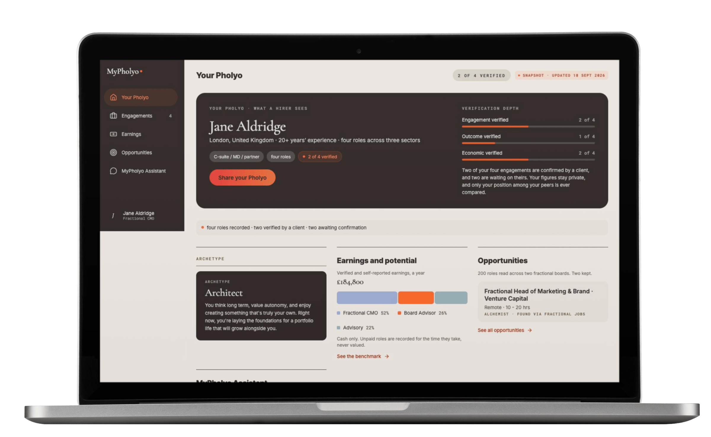A Pholyo dashboard on a laptop, showing roles, earnings and opportunities in one place