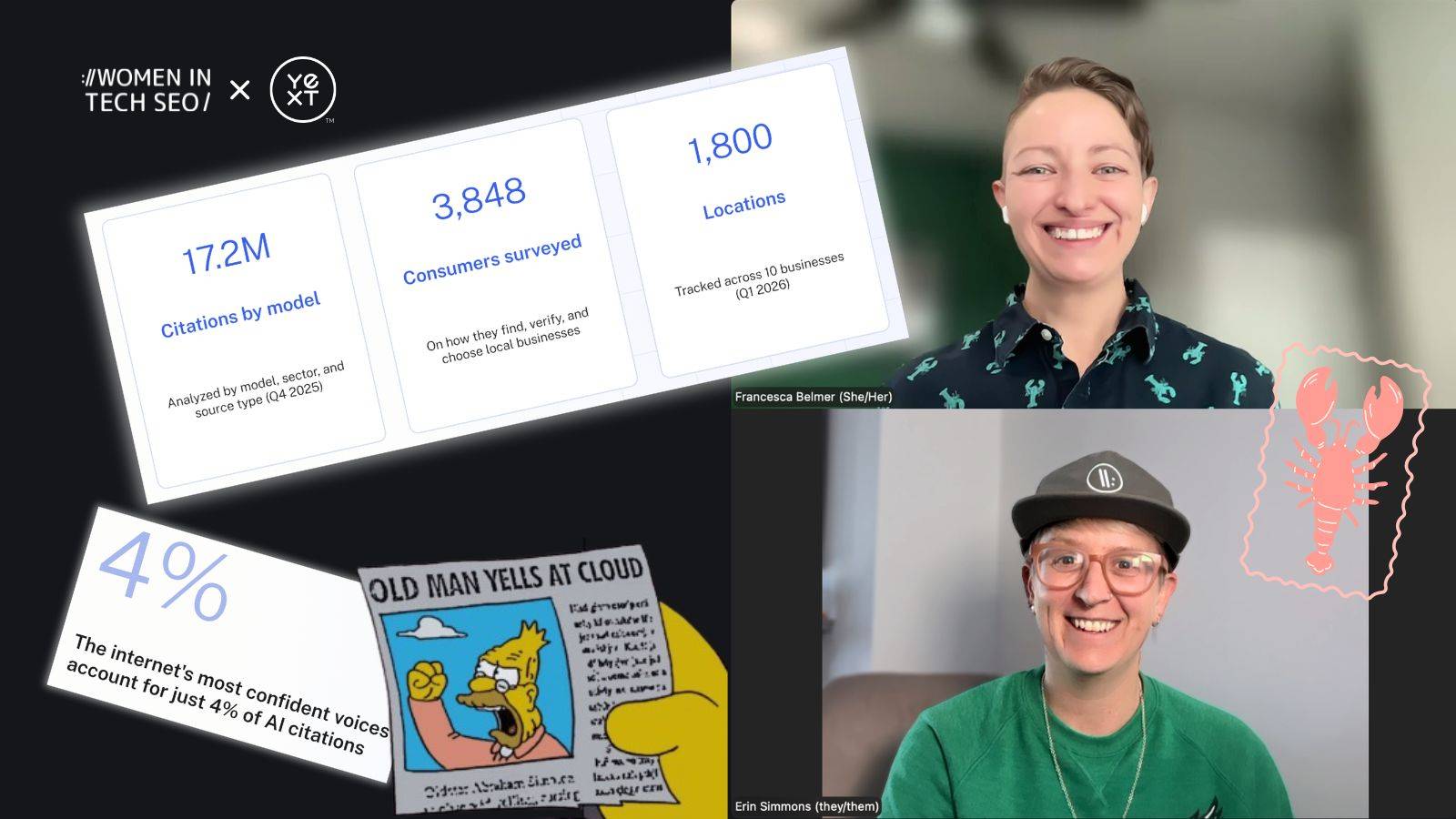 Webinar graphic for Women in Tech SEO and Yext featuring Francesca Belmer and Erin Simmons alongside slides highlighting 17.2M AI citations, 3,848 consumers surveyed, 1,800 locations tracked, and a stat showing the internet’s most confident voices account