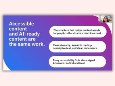 Presentation slide with a blue-to-purple gradient background. Large text reads, “Accessible content and AI-ready content are the same work.” Three white callout boxes explain that clear structure, semantic markup, descriptive text, and clean documents mak