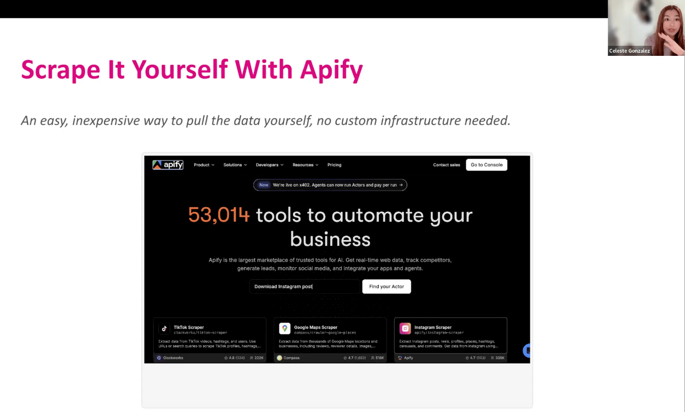 Screenshot of a presentation slide titled “Scrape It Yourself With Apify,” describing Apify as an easy, inexpensive way to collect data without custom infrastructure, alongside a screenshot of the Apify website.