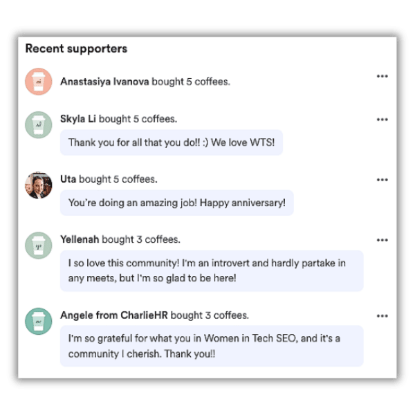 Screenshot of the “Recent supporters” section of Women in Tech SEO’s Buy Me a Coffee page, showing five supporters and their contributions:  - Anastasiya Ivanova bought 5 coffees. - Skyla Li bought 5 coffees and wrote: “Thank you for all that you do!! :) We love WTS!” - Uta bought 5 coffees and wrote: “You’re doing an amazing job! Happy anniversary!” - Yellenah bought 3 coffees and wrote: “I so love this community! I’m an introvert and hardly partake in any meets, but I’m so glad to be here!” - Angele from CharlieHR bought 3 coffees and wrote: “I'm so grateful for what you in Women in Tech SEO, and it's a community I cherish. Thank you!!”