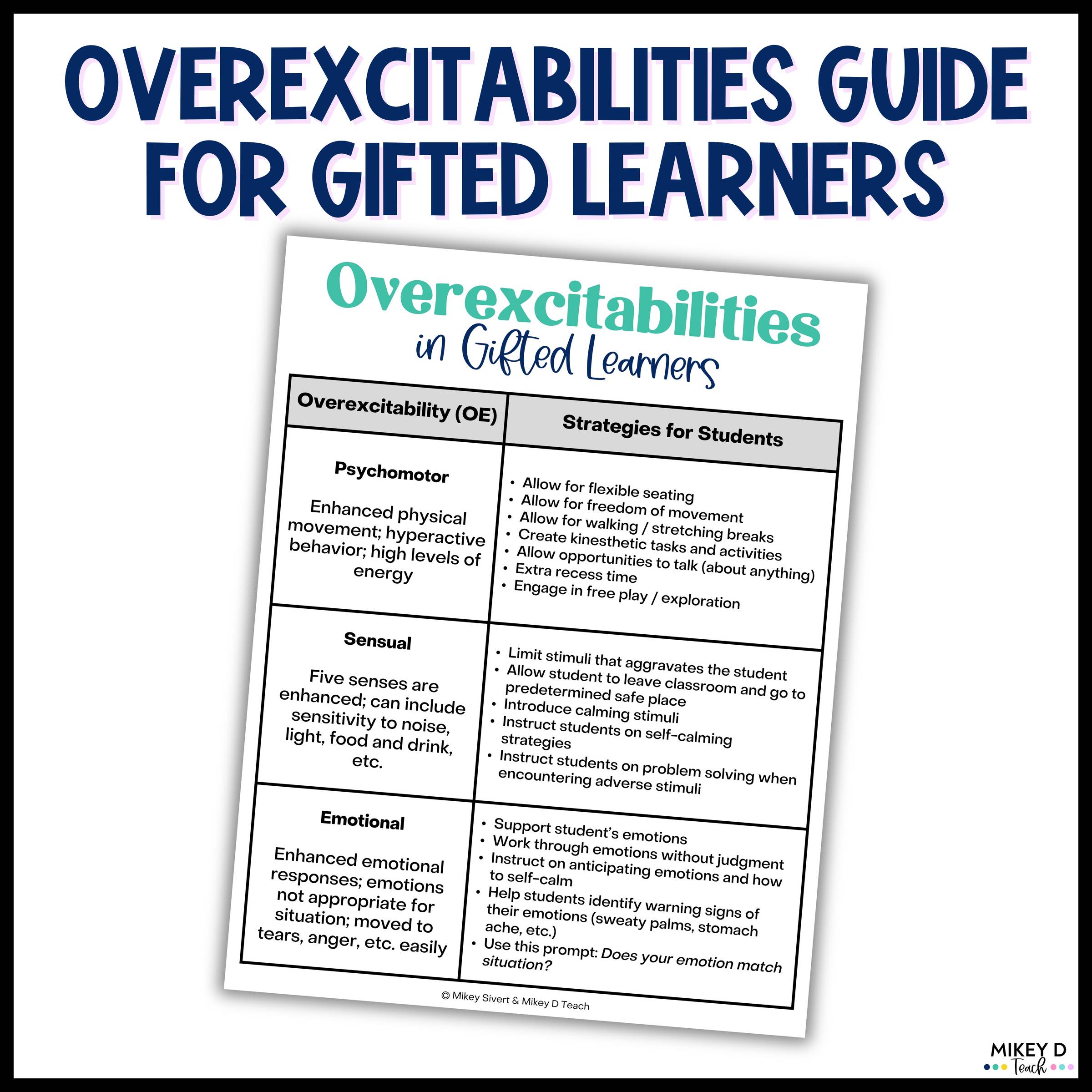 Gifted Students and Overexcitabilities