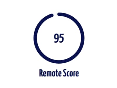 REMOTE Score Icon"95"