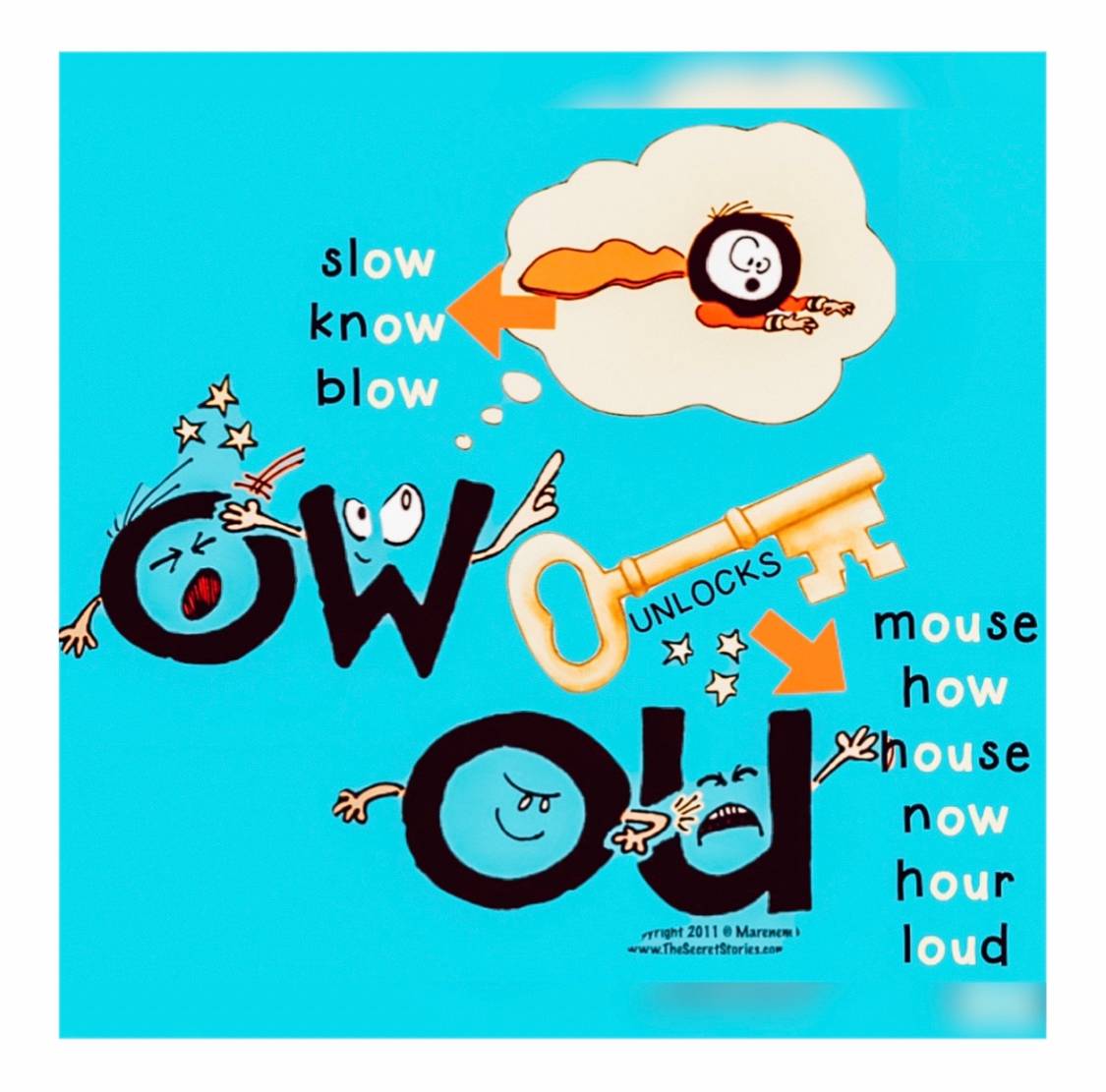 Phonics Story Poster for OU OW