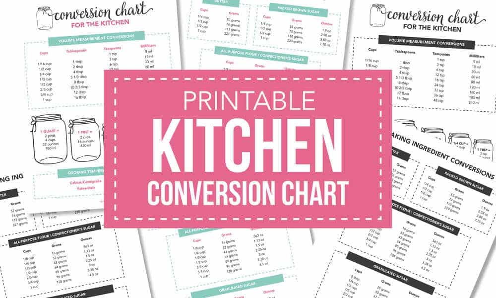 Tablespoon to Cup Conversion Chart with Free Downloadable Image
