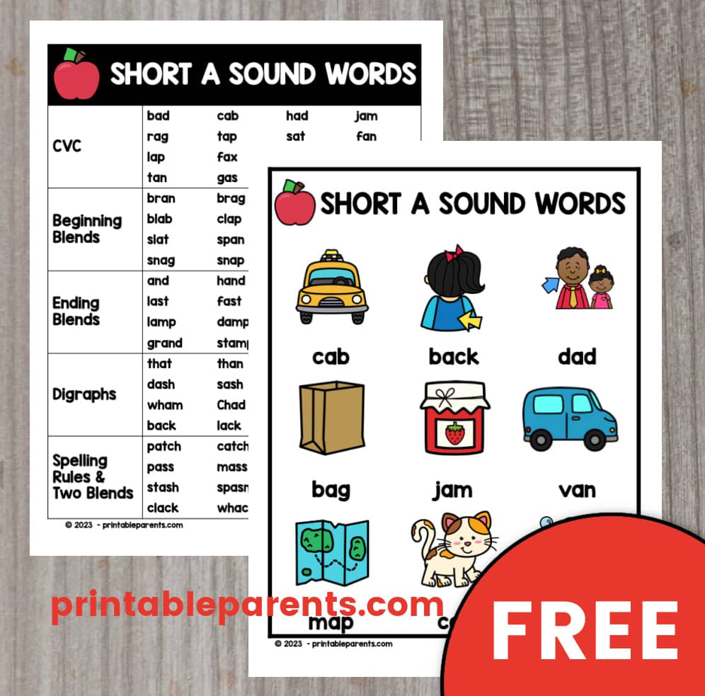 Short a Vowel Sounds List & Chart