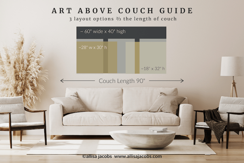 art above couch size guide