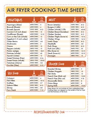 Air Fryer Cooking Times Cheat Sheets