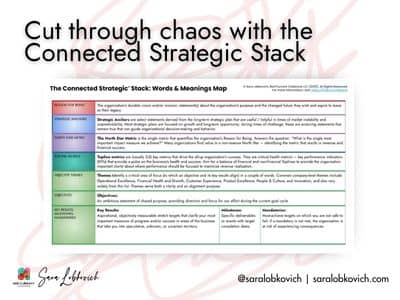 Copy reads: Cut through chaos with the Connected Strategic Stack and shows a small thumbnail of the Stack words and meanings.