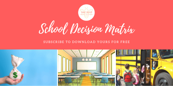 School Decision Matrix graphic