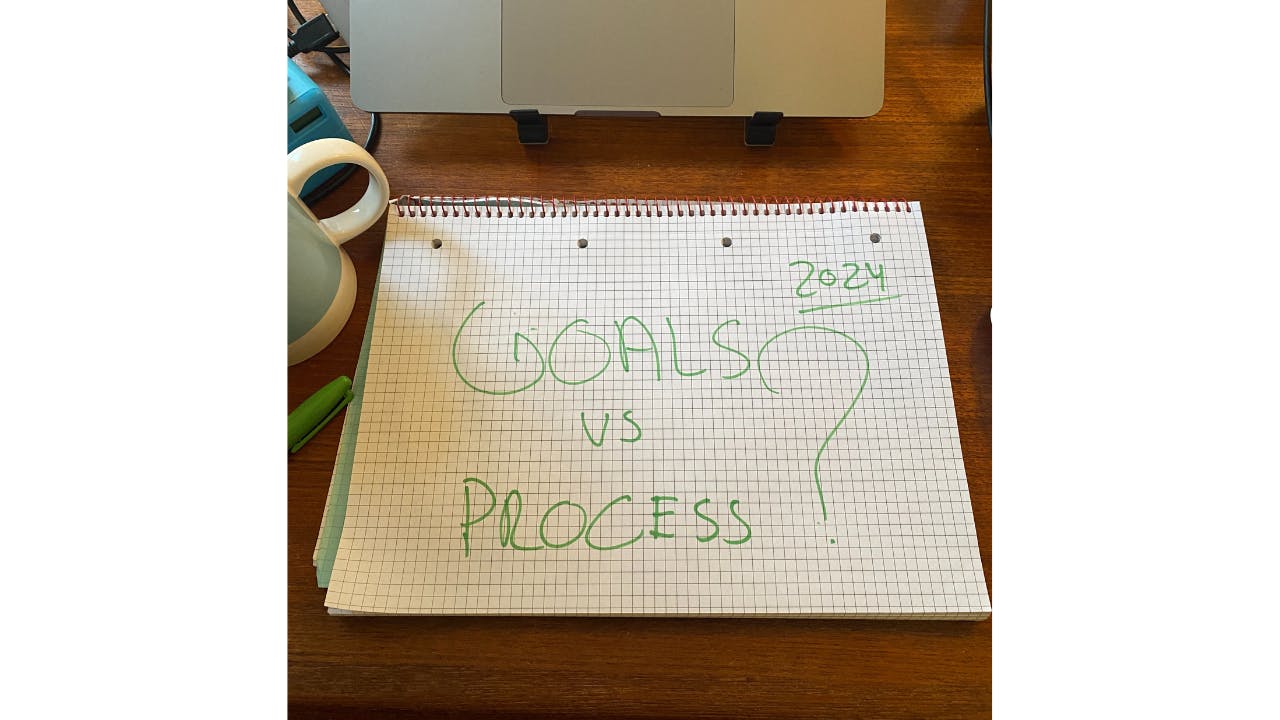 Goals vs. Process, Gut health, The power of vision, People-first organisation, From the world of sports to hospitality, Arnold Schwarzenegger.  