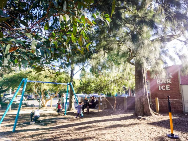 Playgrounds with Cafes in Melbourne
