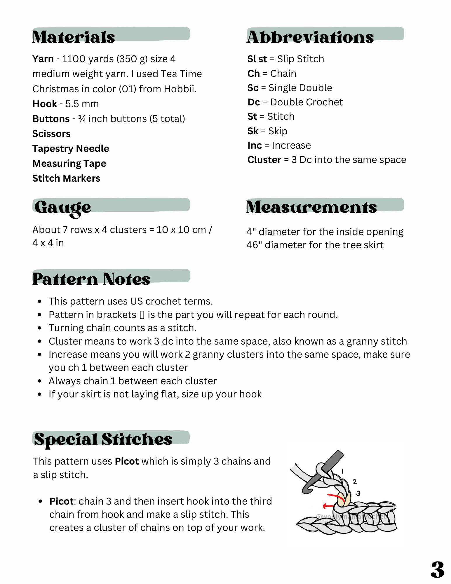 Pattern Info Page Sample