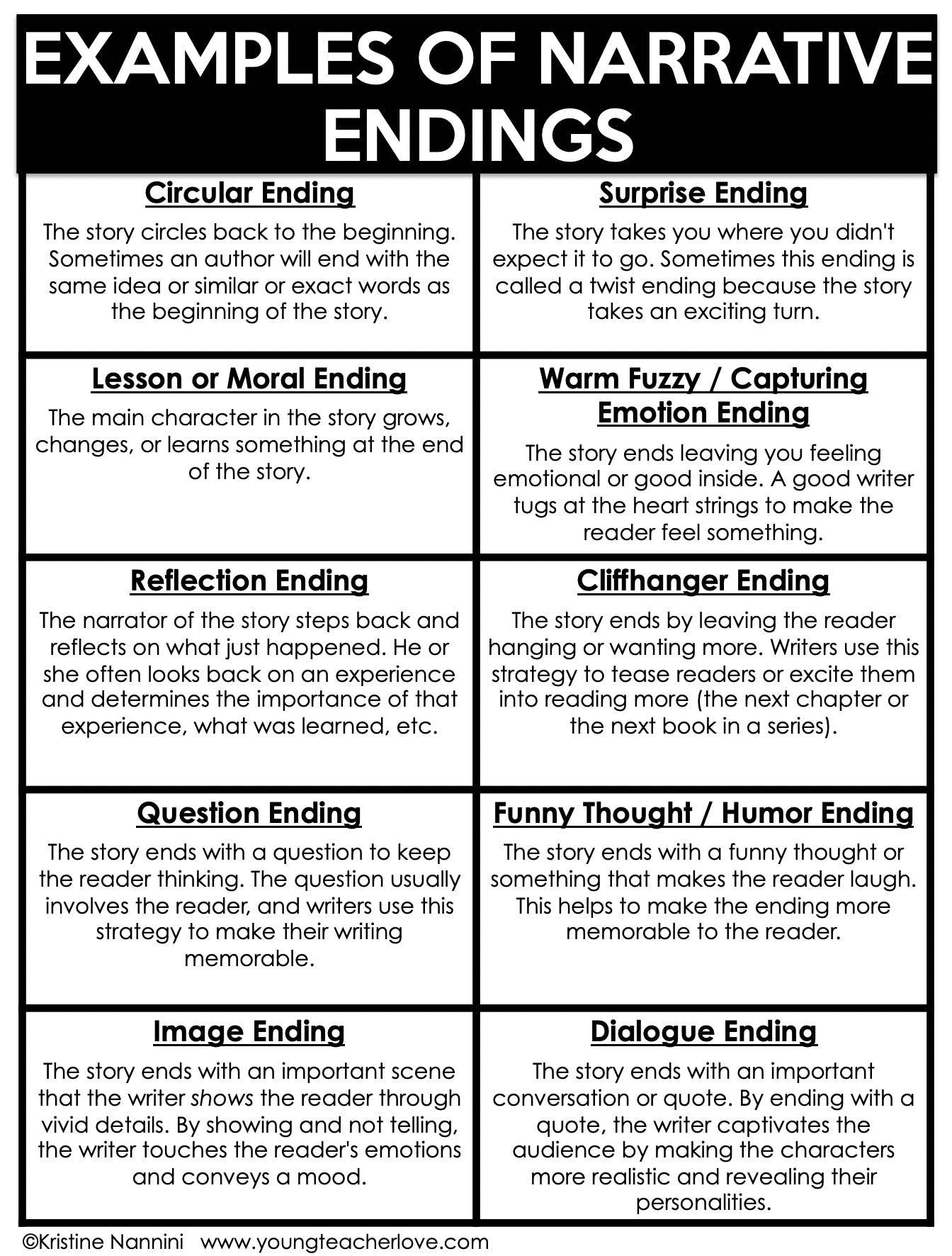 Story writing lesson. What is a story. Story examples. Narrative story. Writing stories.