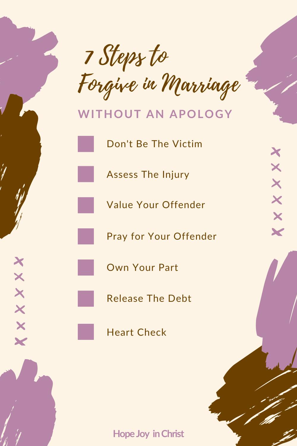 How To Forgive In Marriage