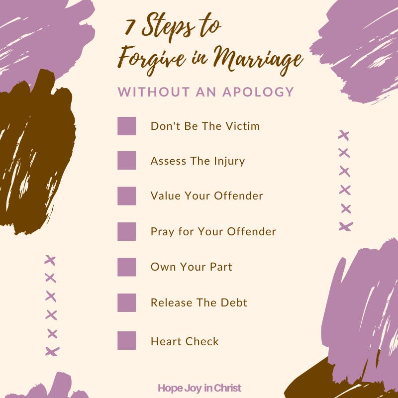 How To Forgive In Marriage 