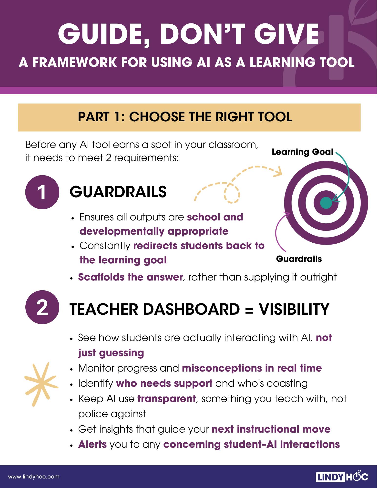 preview of page 1 of the infographic