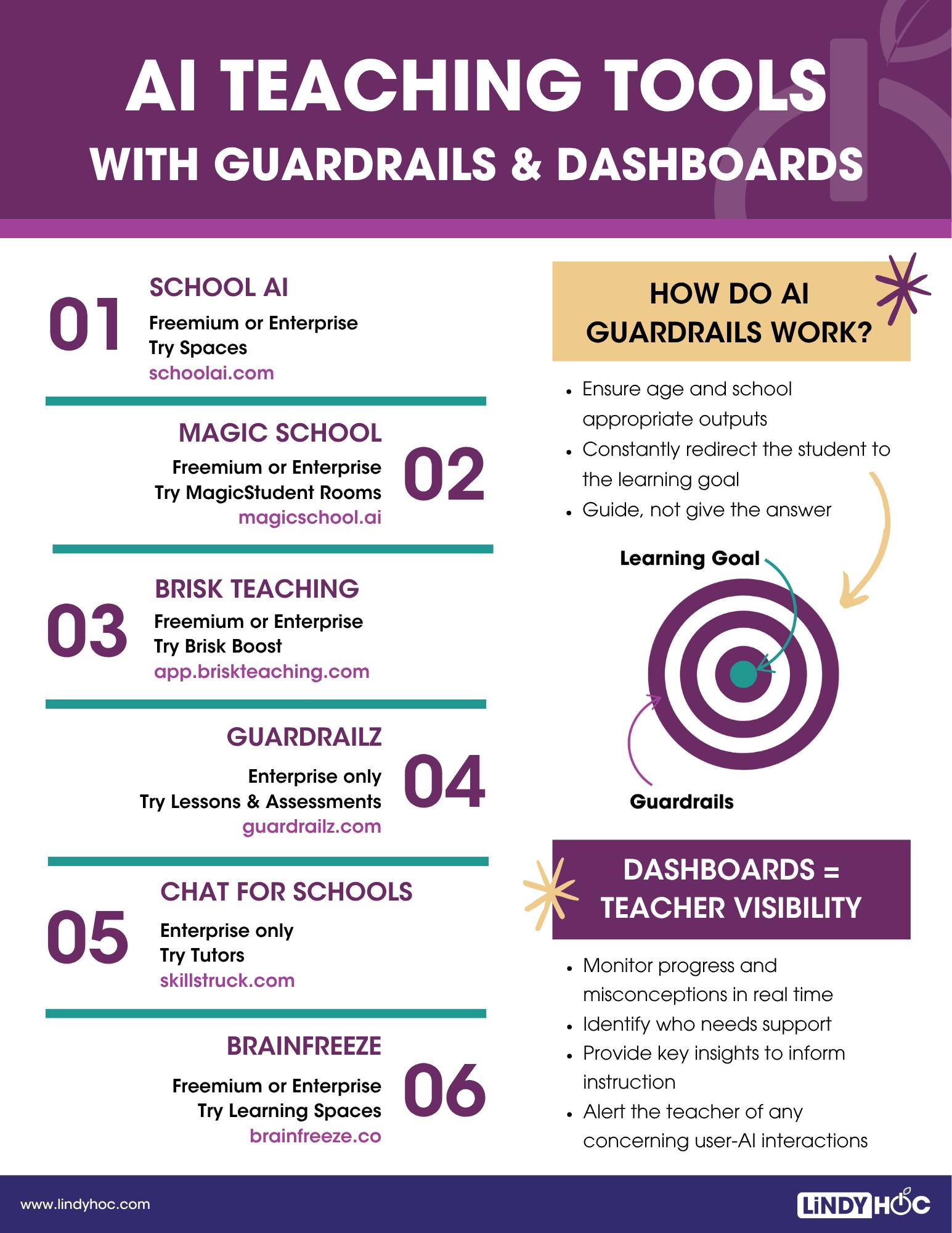 Infographic preview