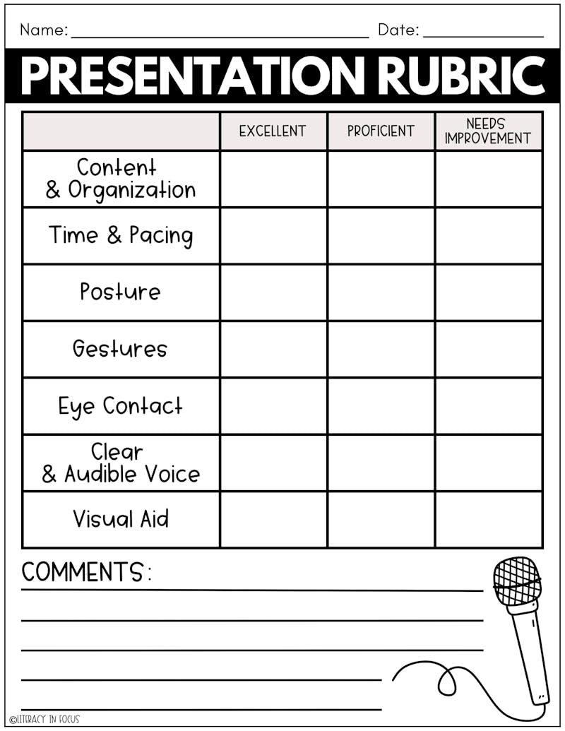 oral presentation rubric middle school pdf