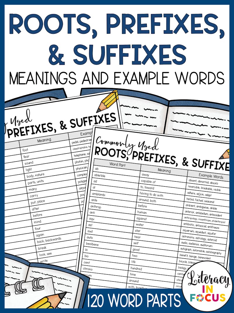 22 Root Words, Prefixes, and Suffixes PDF List  Literacy In Focus Inside Root Words Worksheet Pdf