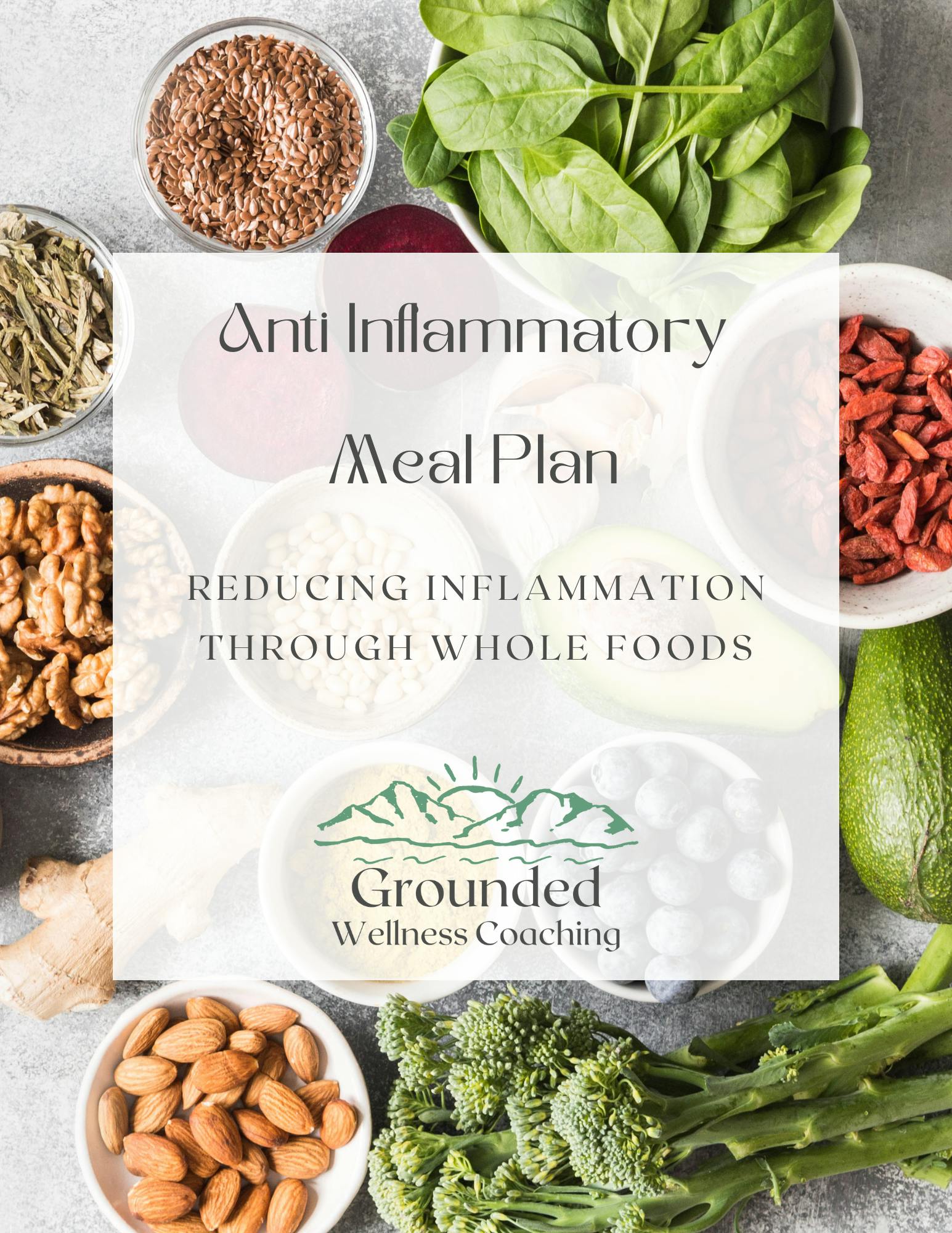 Anti-inflammatory Meal Plan