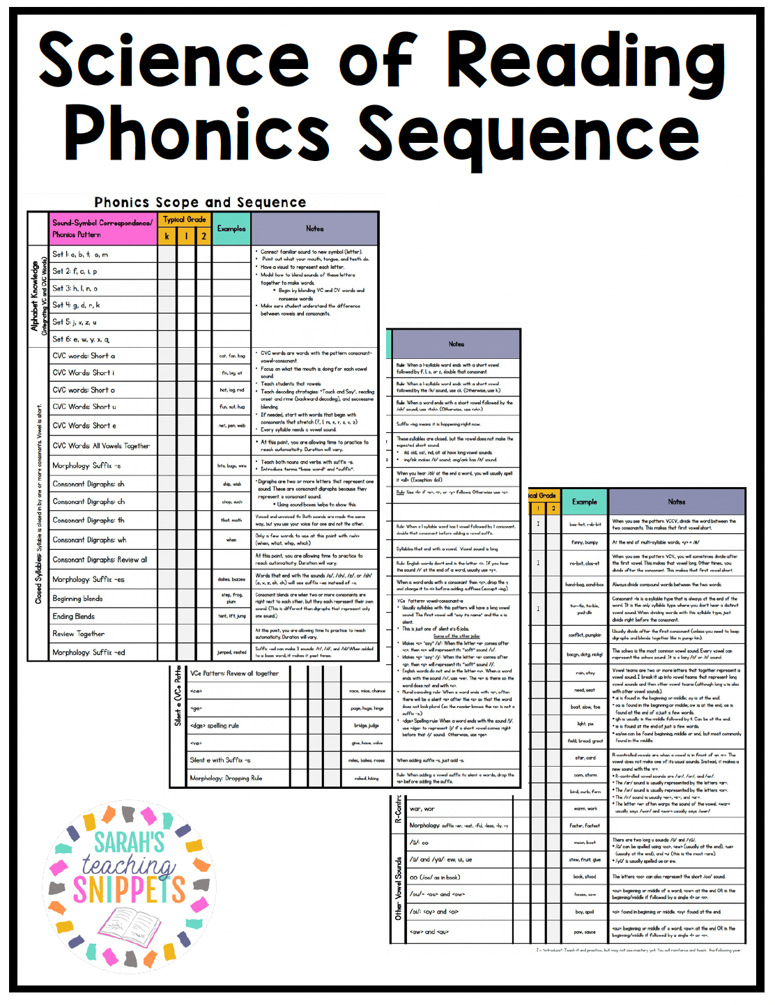 Short Vowel Activity Pack