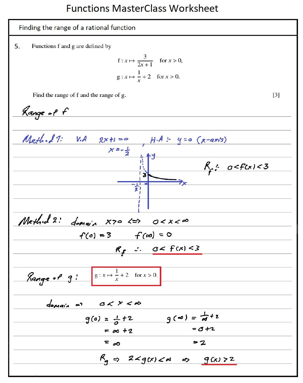 Quadratics MasterClass Worksheet