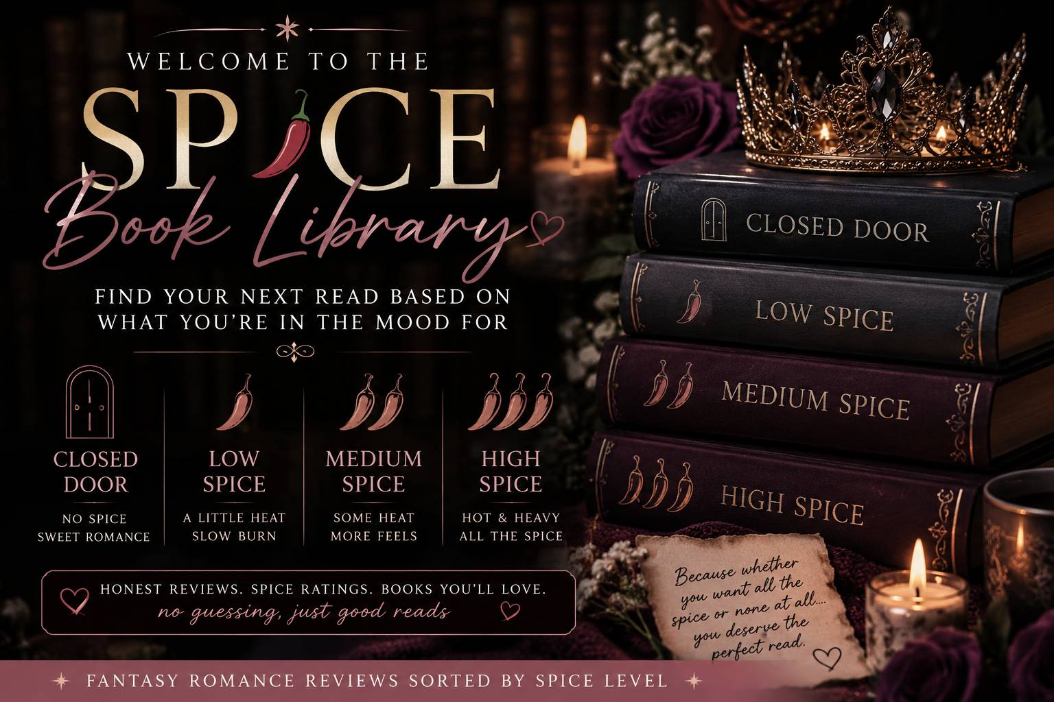 Welcome to the Spice Lirbrary