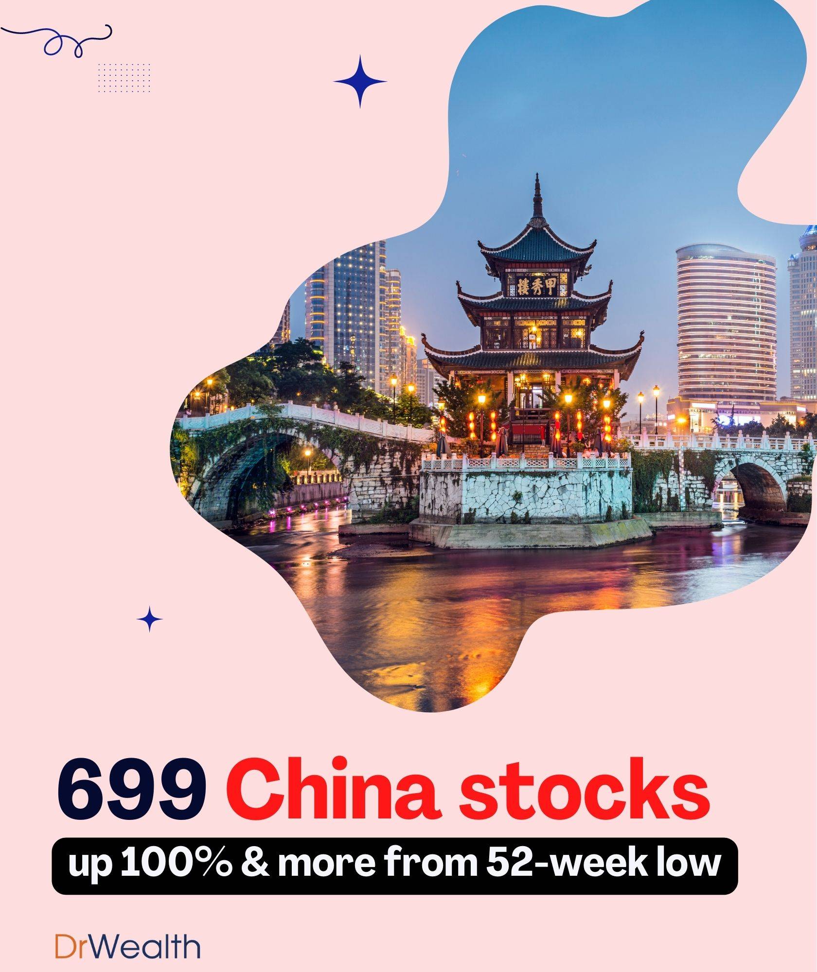 699 China stocks that are up 100 or more from 52weeks low