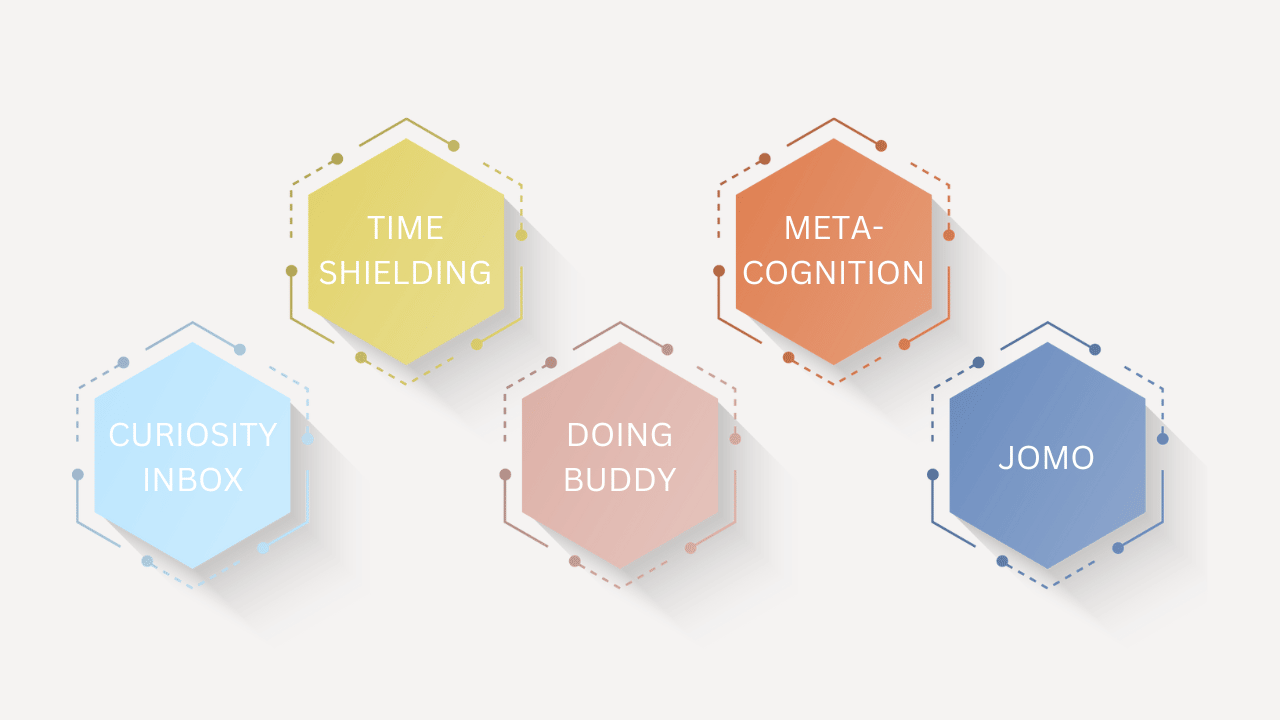 Five Ways to Resolve the Curiosity Conflict