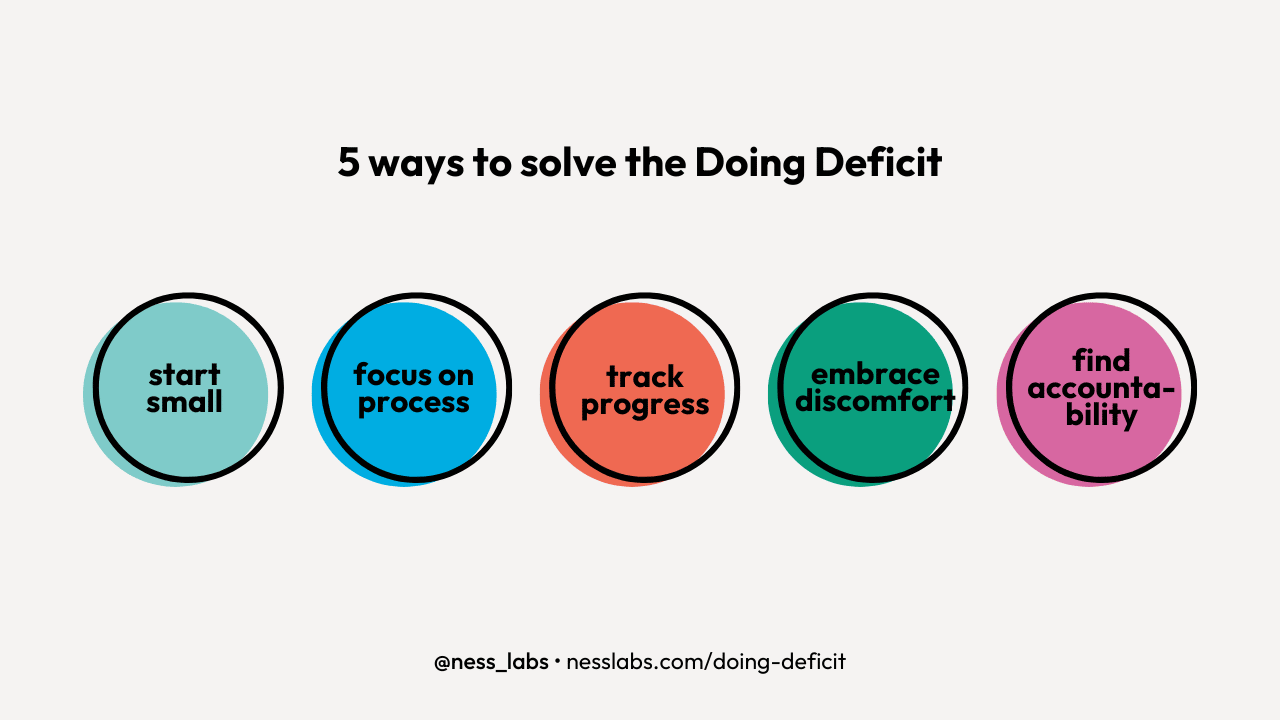 5 ways to solve the Doing Deficit