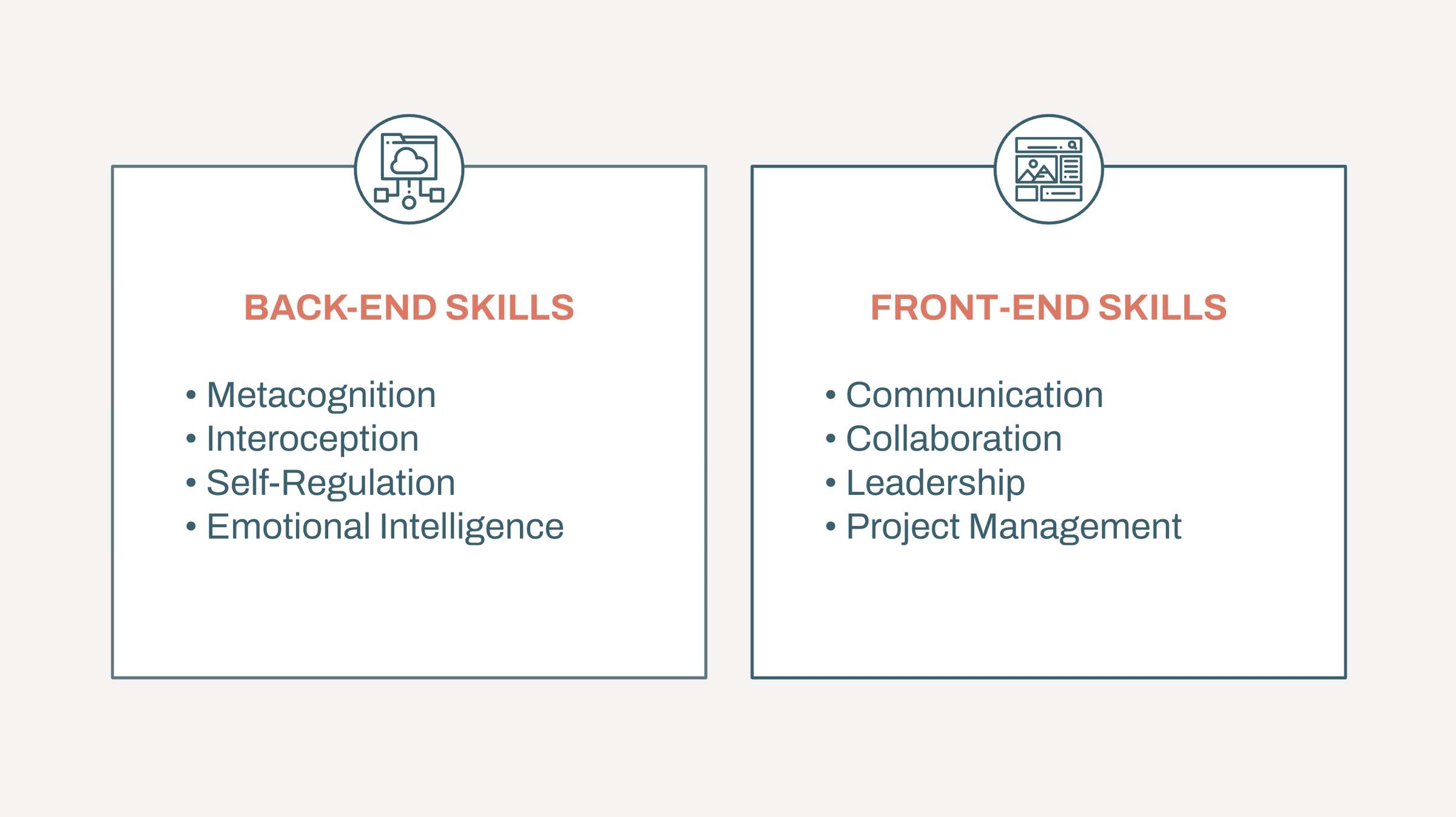 Image of full-stack personal development