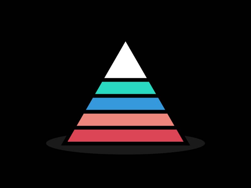5 level pyramid 