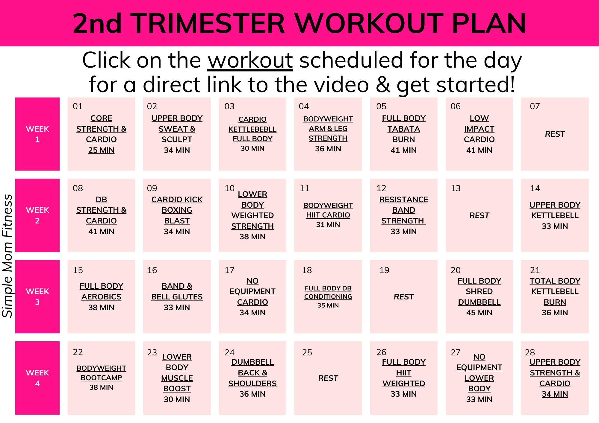Important Safety Guidelines and Modifications for Pregnancy Workouts