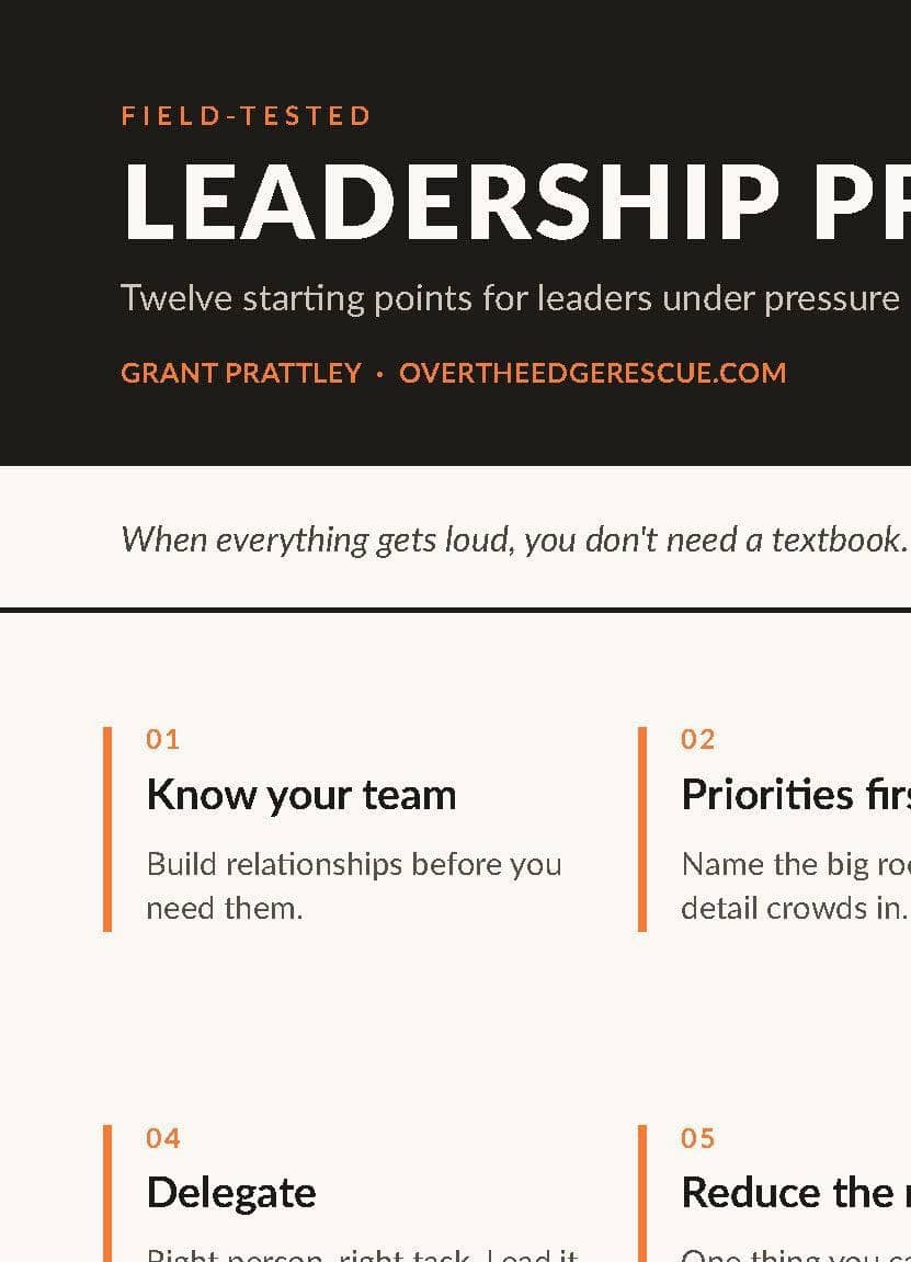Leadership Prompts