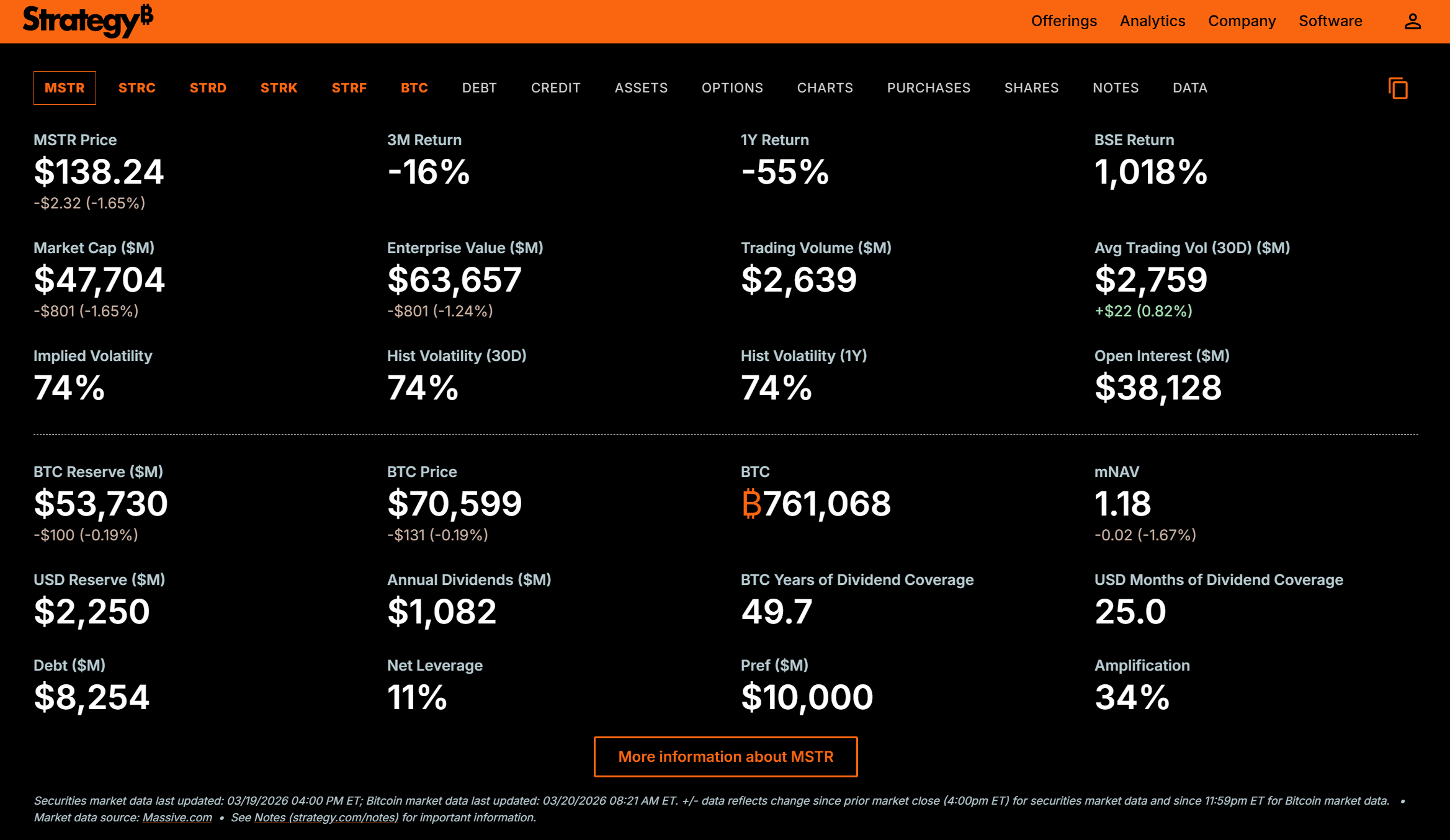 Strategy.com screenshot