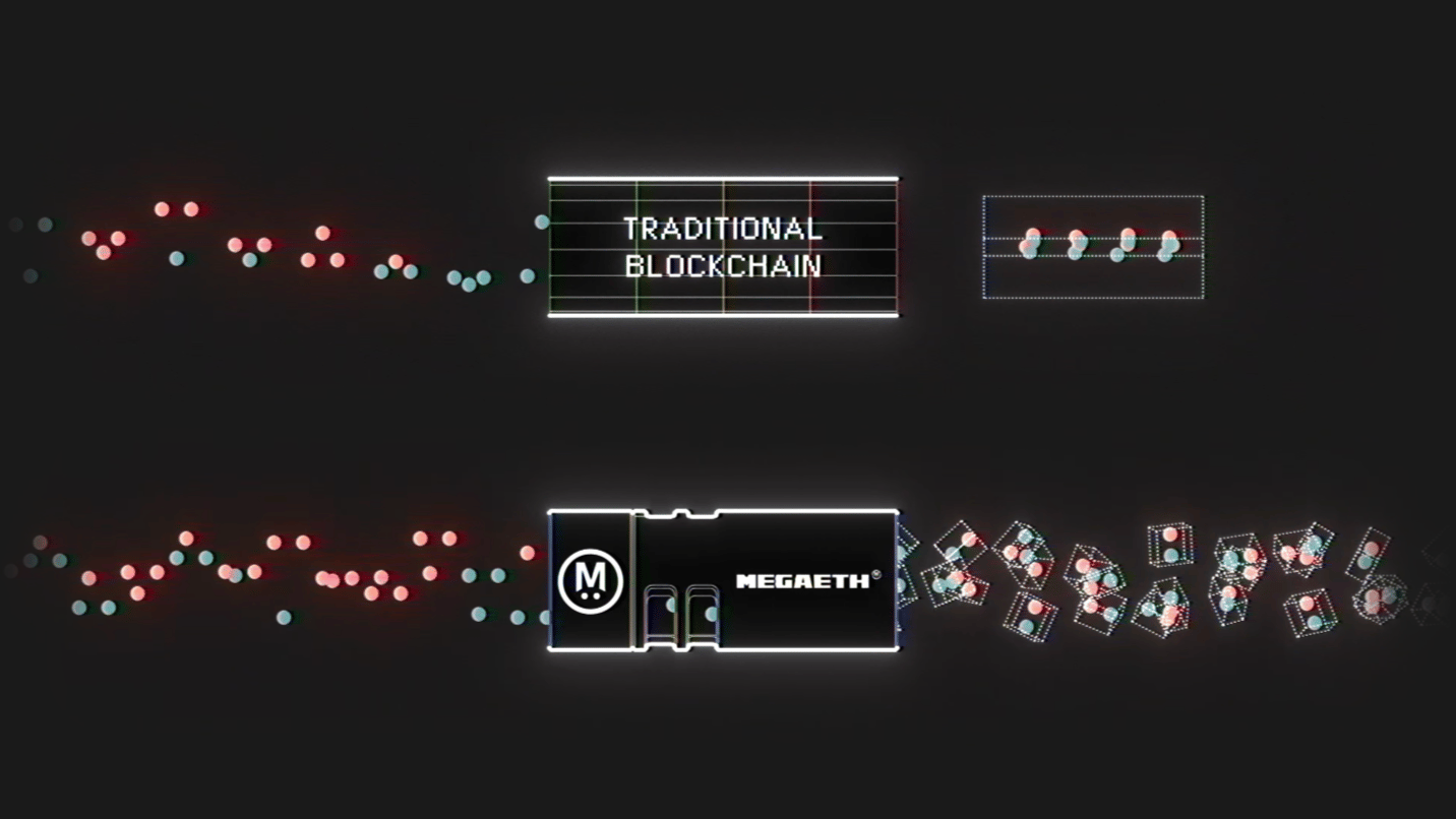 MegaETH vs Trad Chain