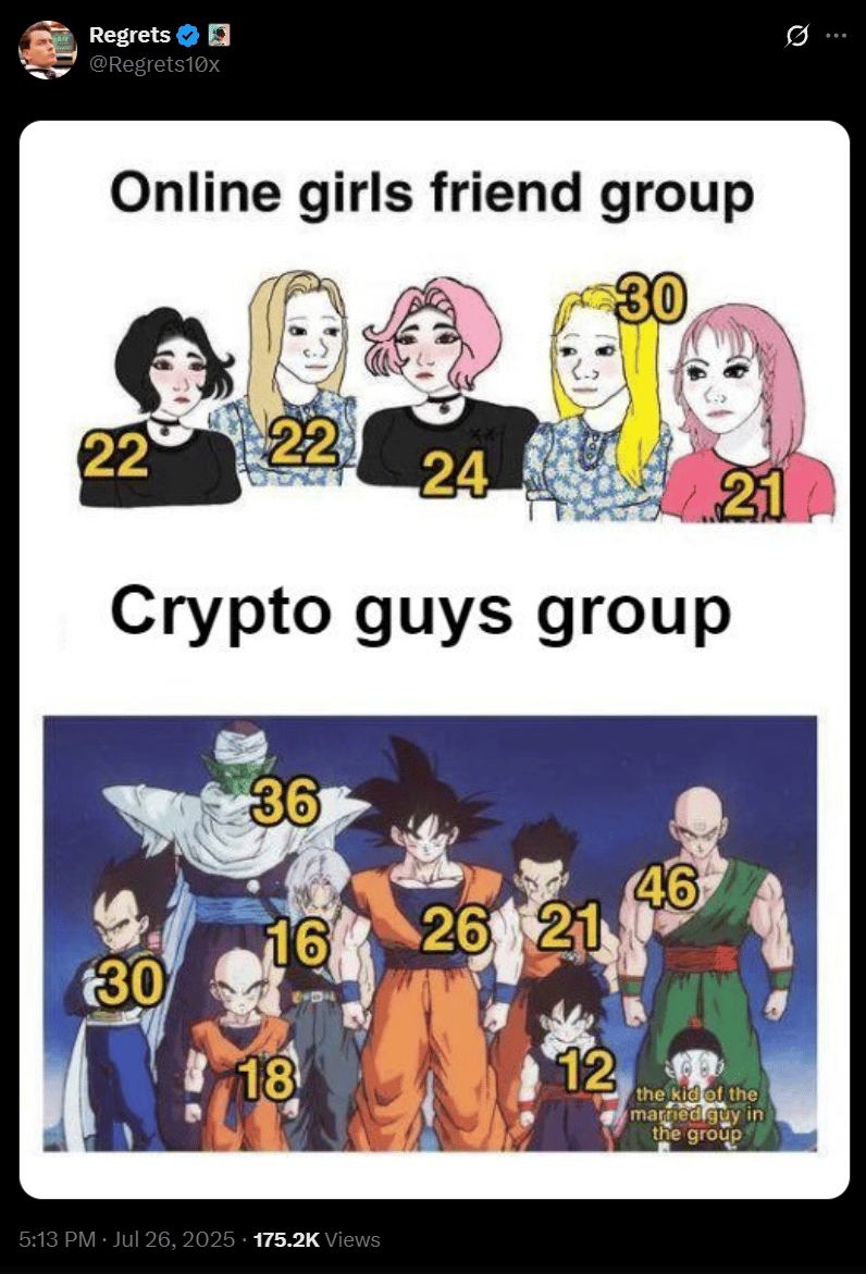 Meme