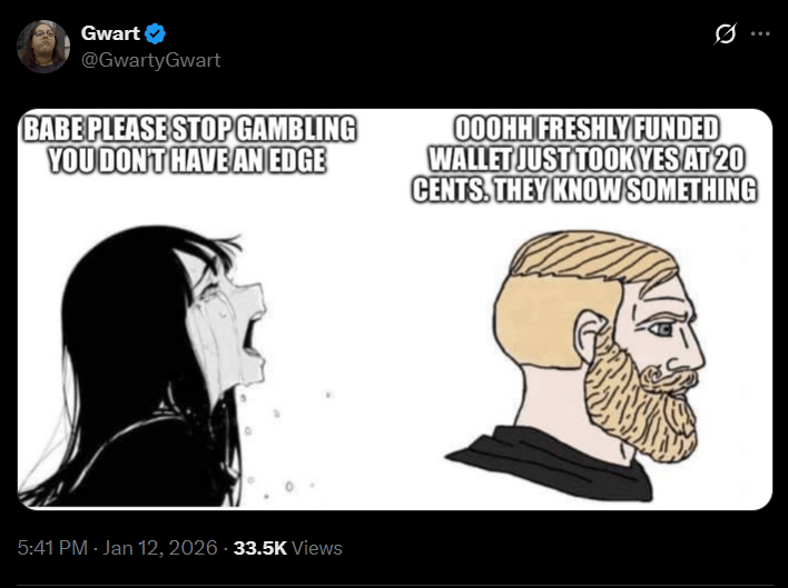 Prediction markets meme