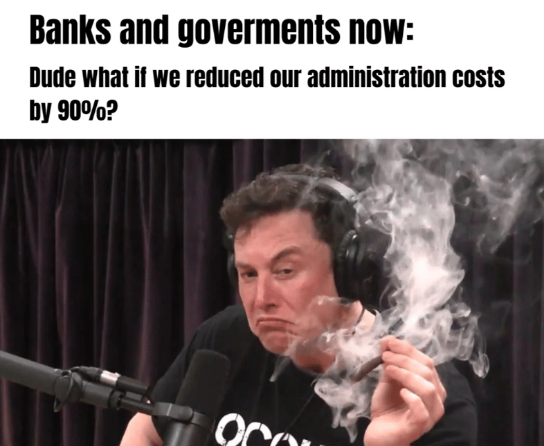 Meme
