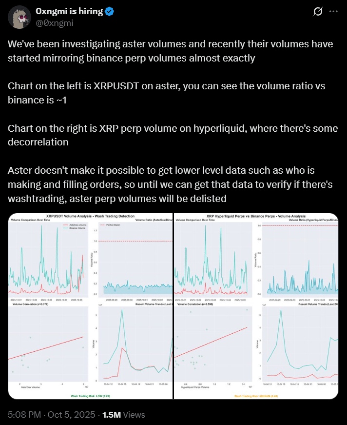 X Screenshot