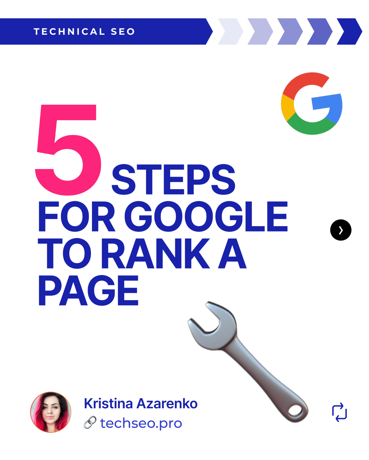 5 steps for Google to rank a page