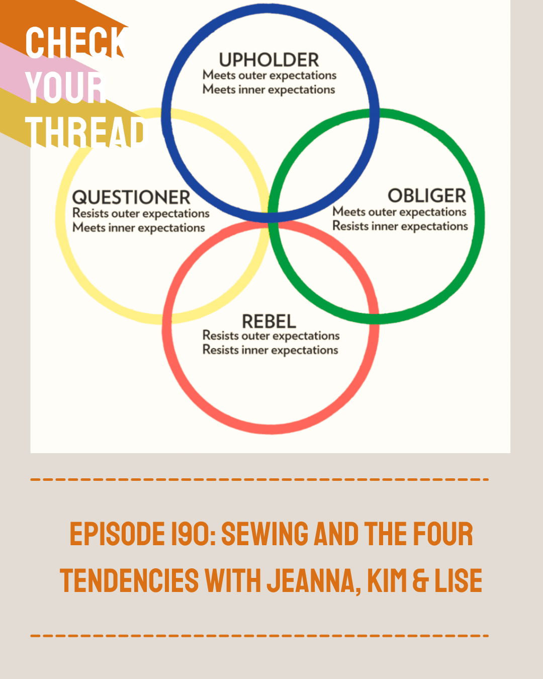 Podcast cover art for Check Your Thread episode 190 featuring Jeanna, Kim, and Lise.
