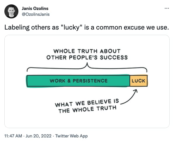 Labeling others as “lucky” is a common excuse we use. Graphic of Work and Persistence, 90%, followed by Luck, 10%.