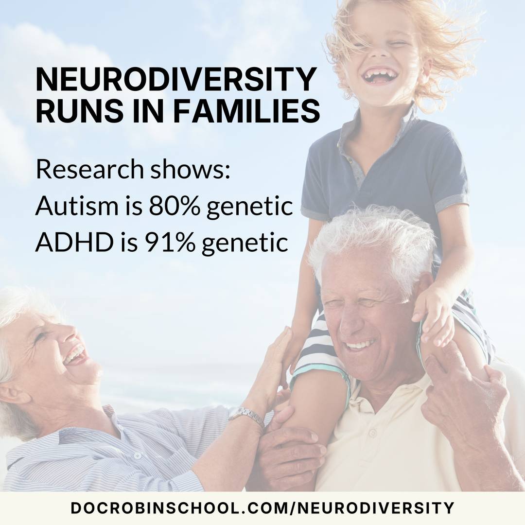 Grandparents with a cute kiddo and the words "Neurodiversity Runs in Families Research shows: Autism is 80% genetic ADHD is 91% genetic"