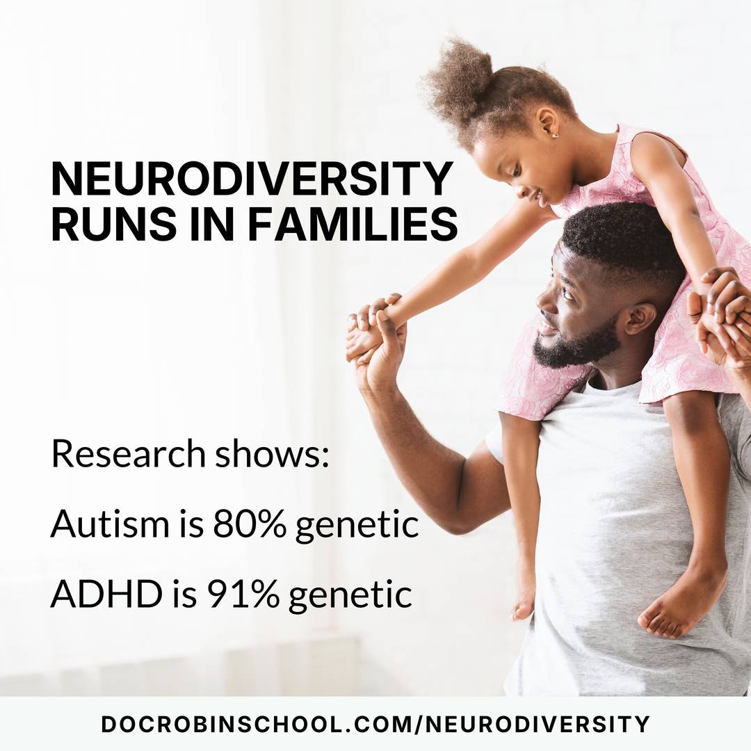 A dad with his cute daughter on his shoulders and the words "Neurodiversity Runs in Families Research shows: Autism is 80% genetic ADHD is 91% genetic"