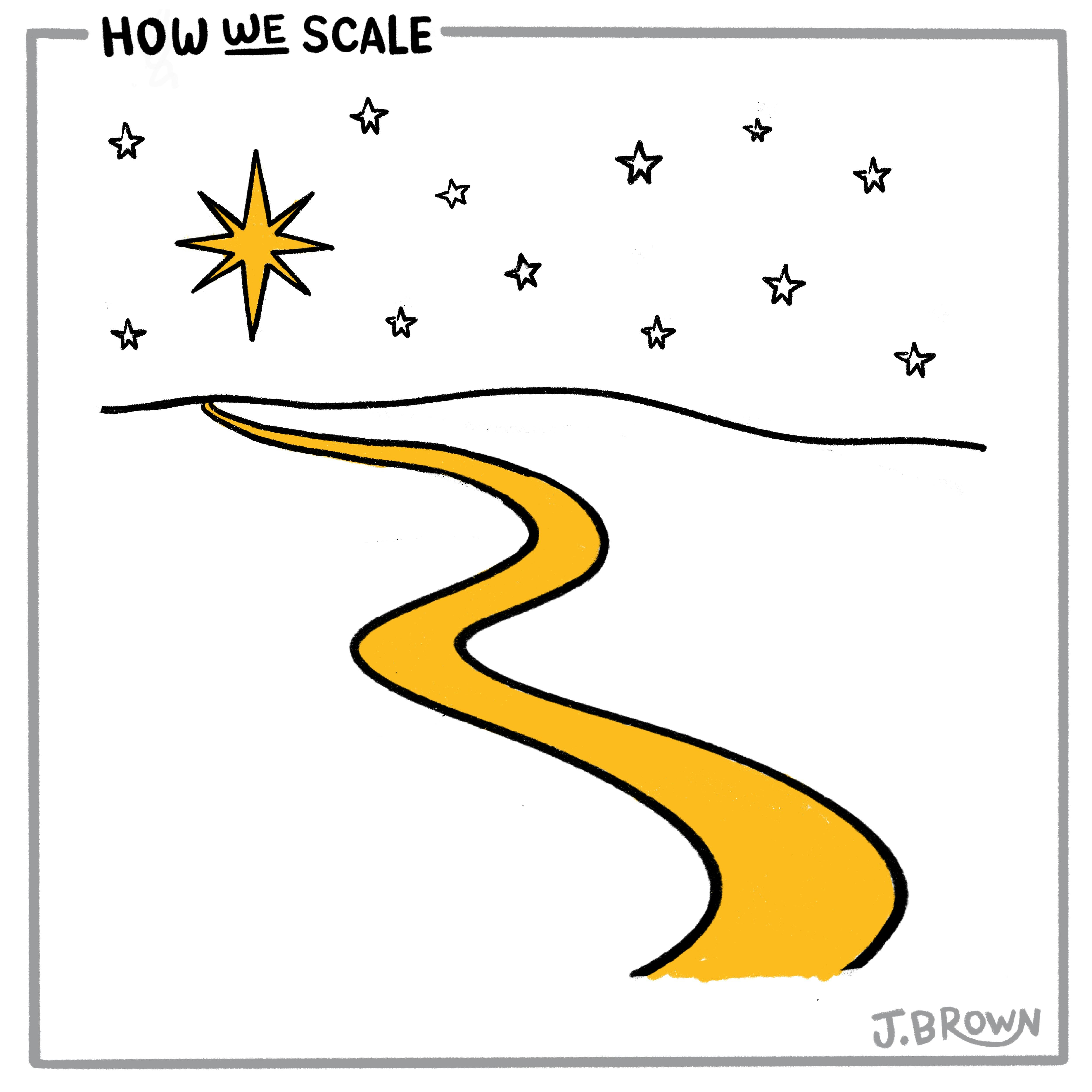 How We Scale • Direction