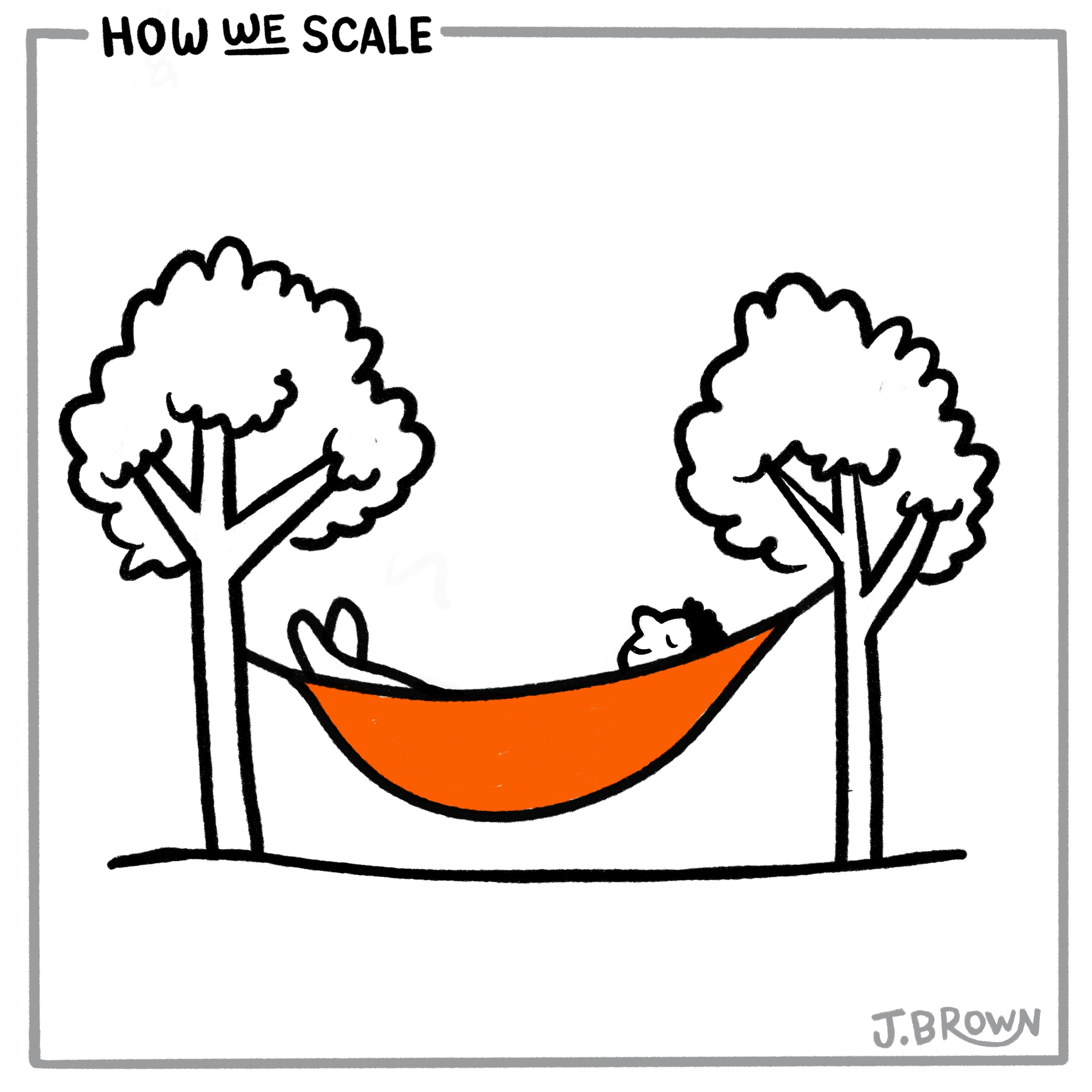 How We Scale • Do Nothing