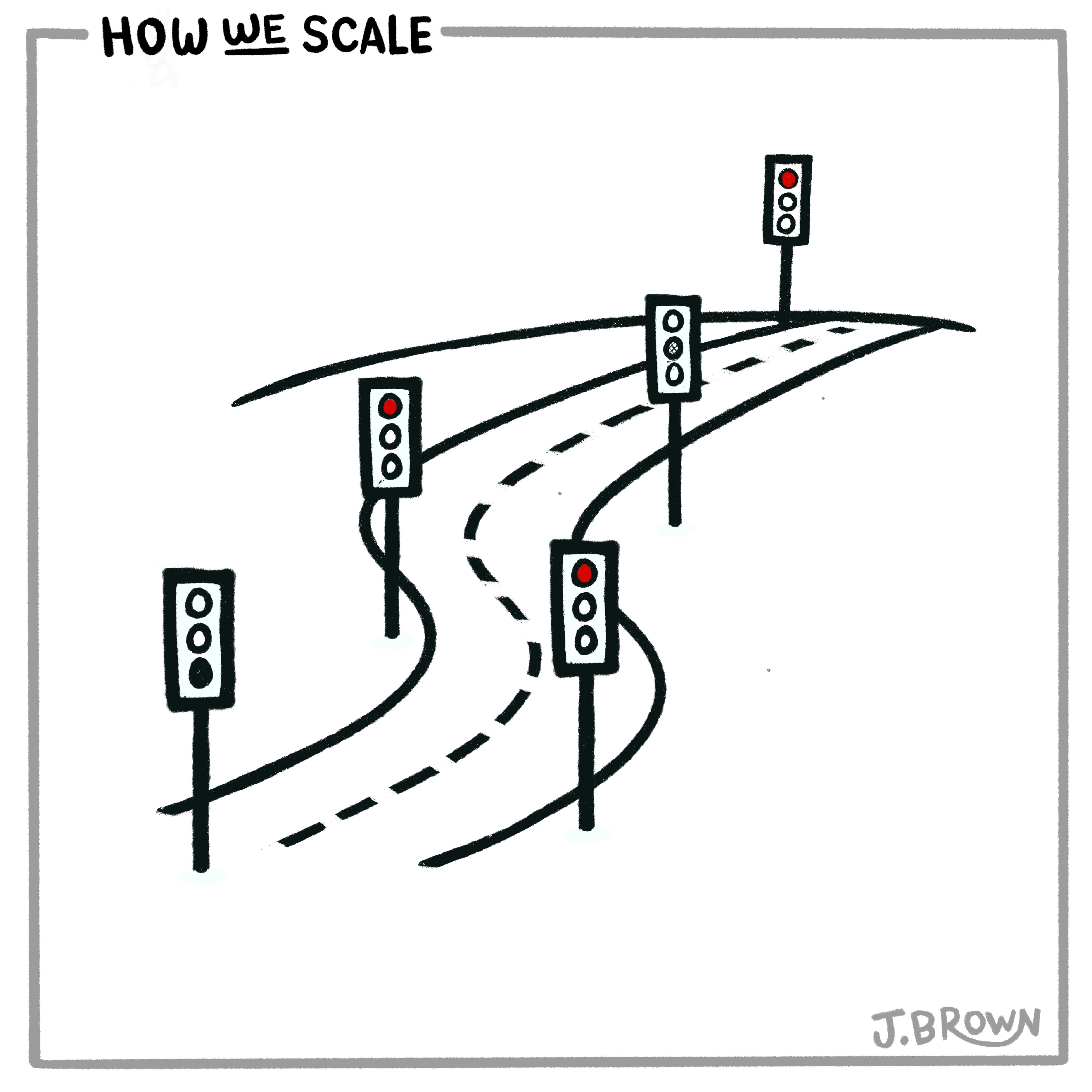 How We Scale • Stop
