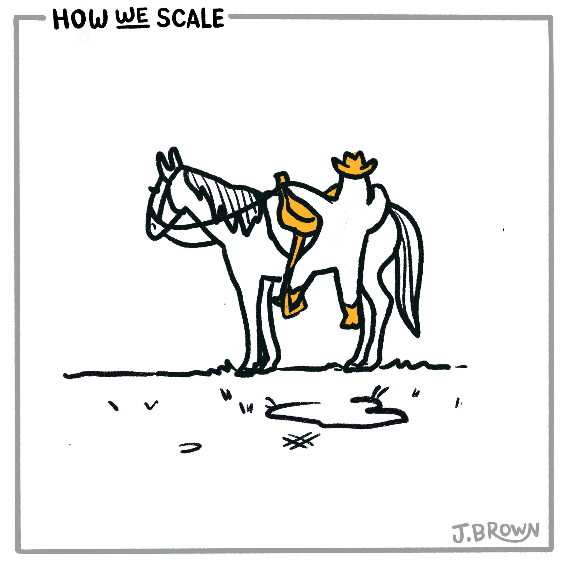 How We Scale • Get Up Again